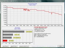 HD Tach HDD HD Tach HDD
