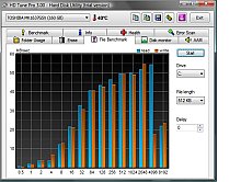 HD Tune HDD HD Tune HDD