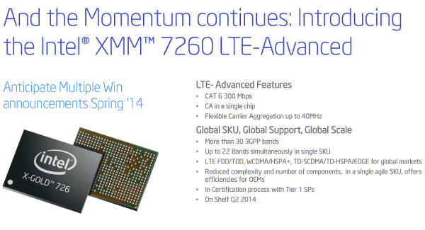XMM 7260، مودم LTE نسل بعدی اینتل