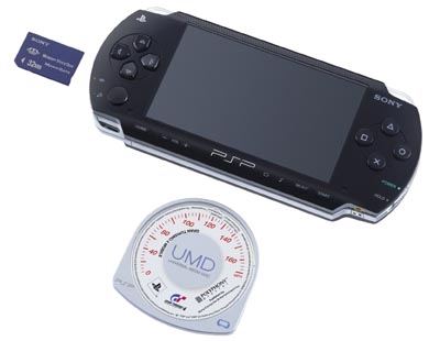 Playstation Portable