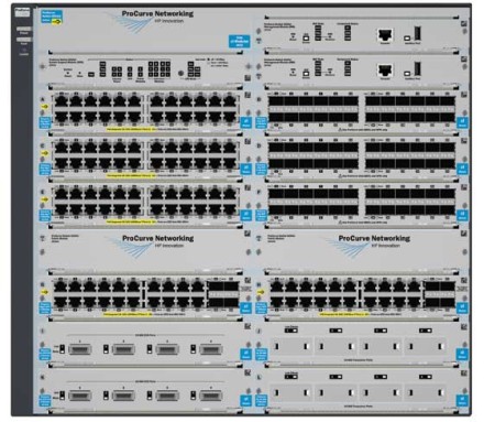 HP ProCurve 8212zl