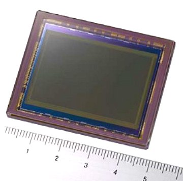 Sony Full Frame CMOS