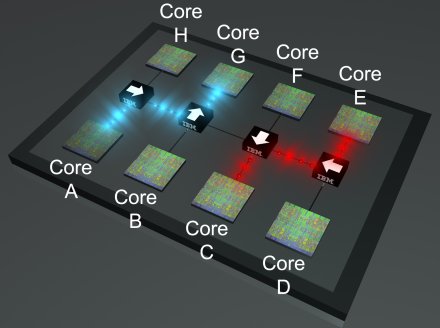 Az IBM így képzel el a jövő többmagos processzorát