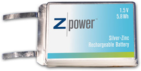 Zpower