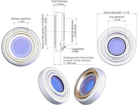 A Varioptic folyadéklencséje