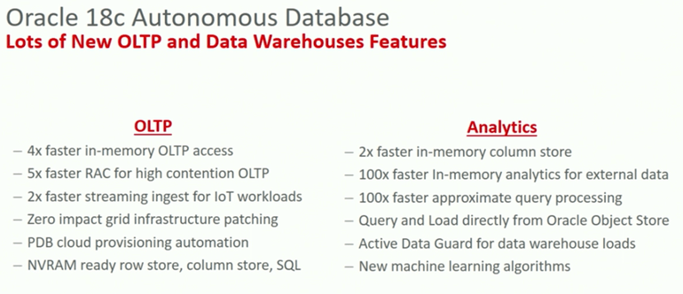 oracle-18c-overview