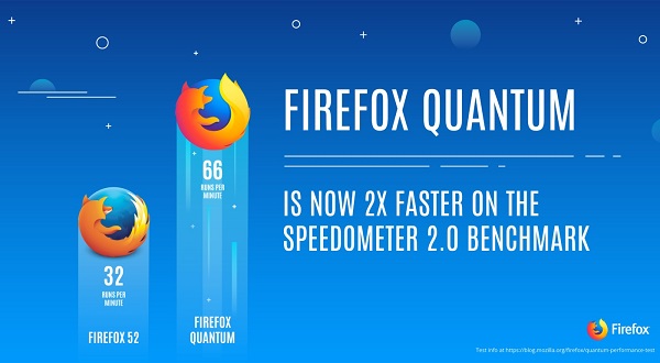 quantum-firefox