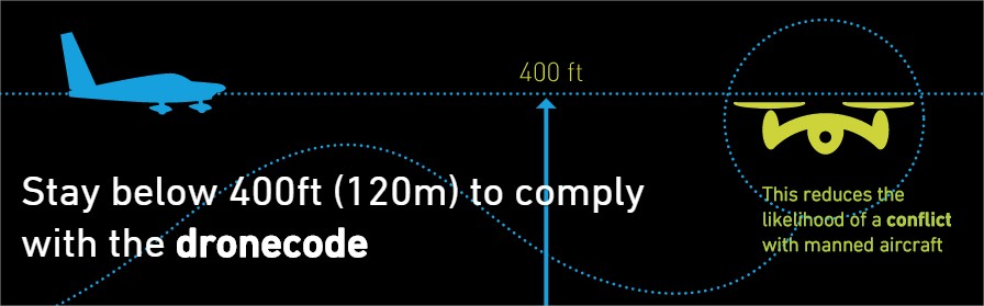 drone_code_repulo