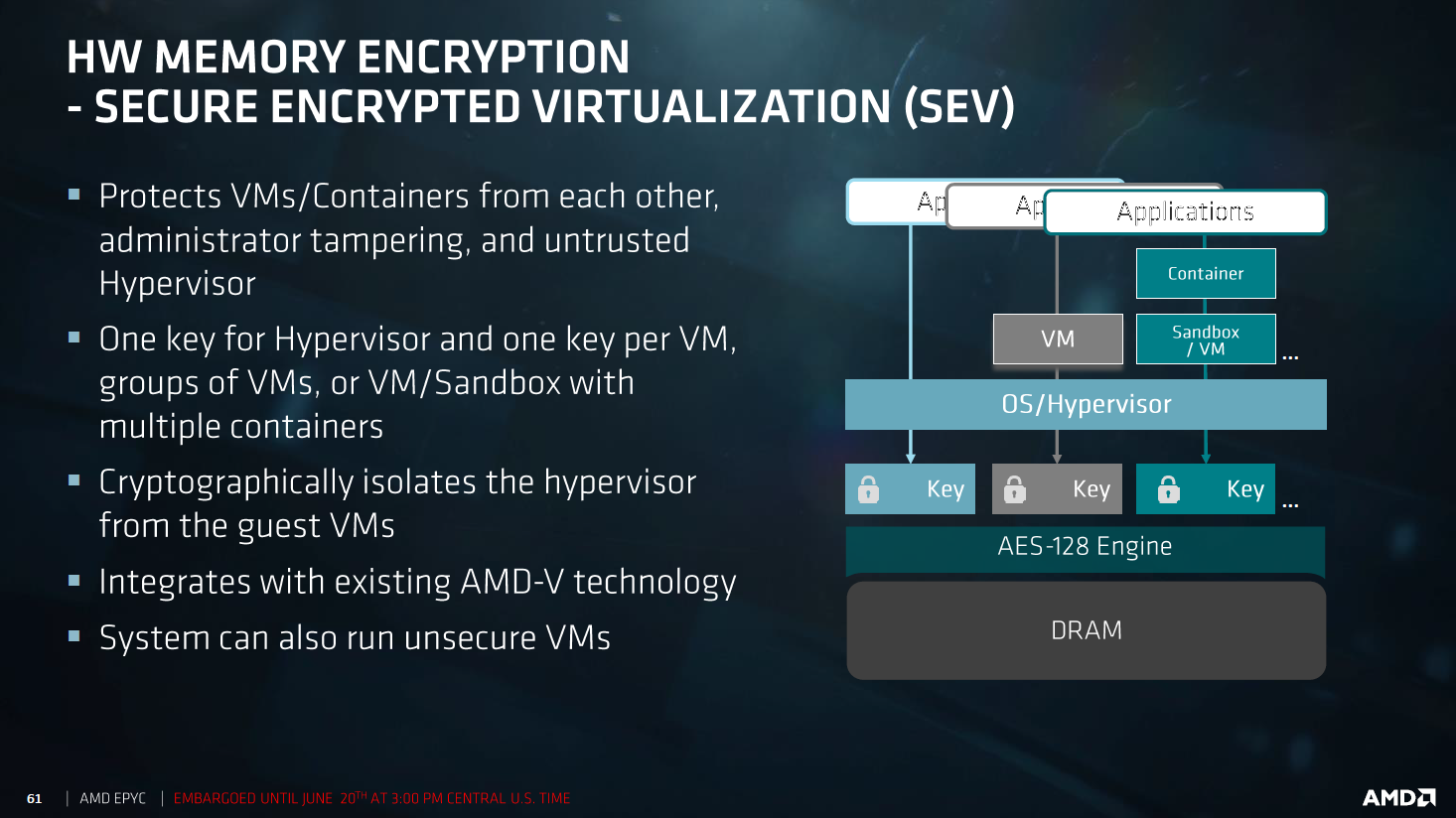 epyc_sev