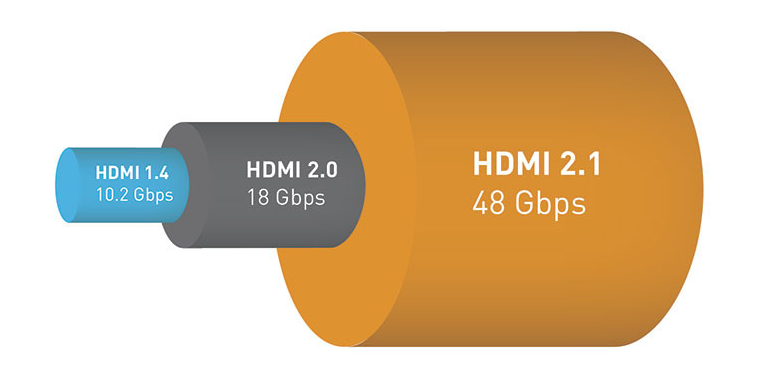 hdmi2bw