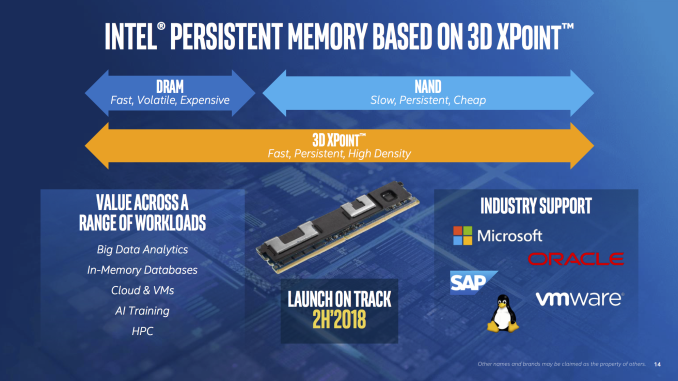 intel_xpointm