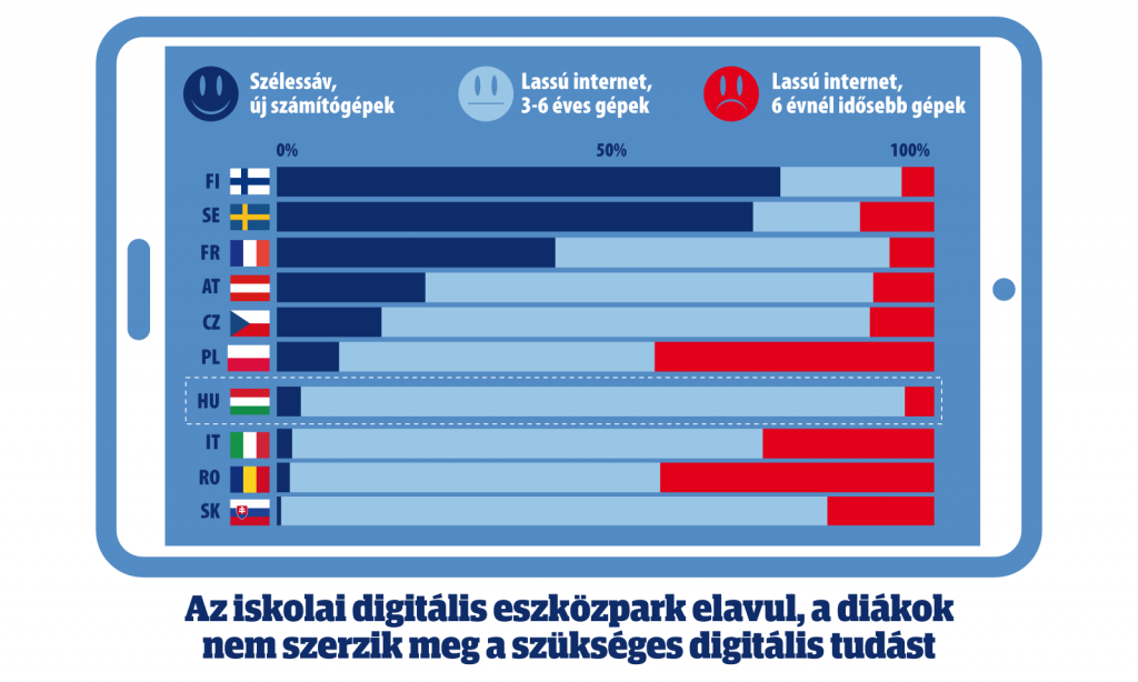 iskola_eszkozok_Mo