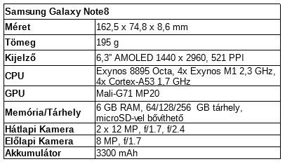 note8specs