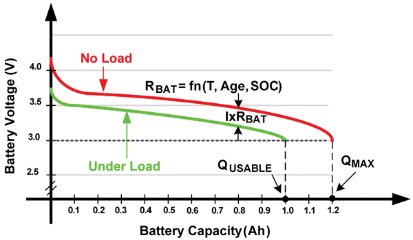 applebattery01