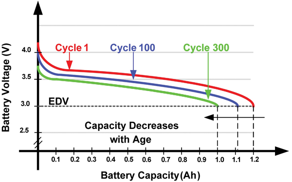 applebattery02