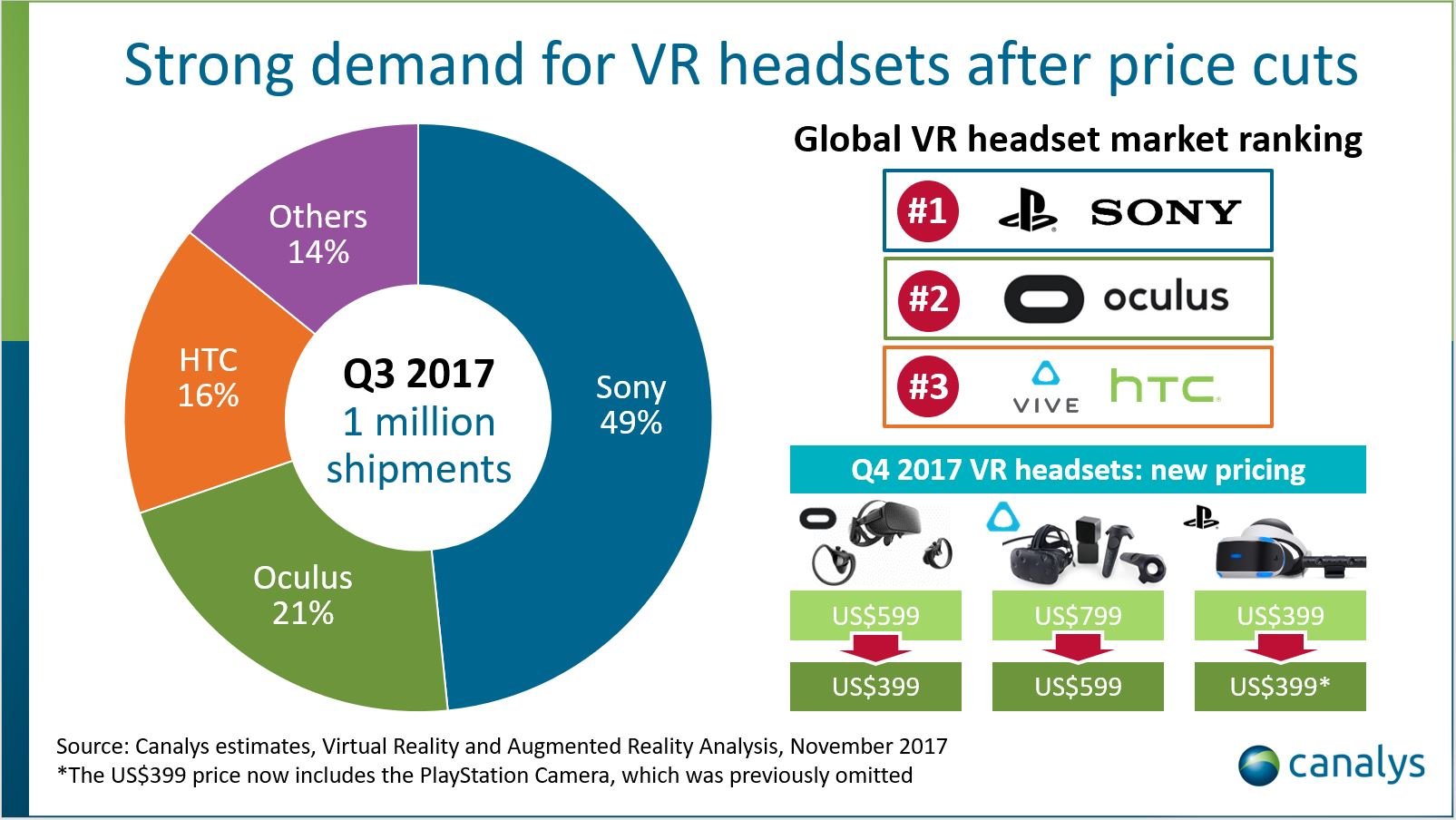 canvr