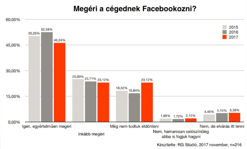 facebook_megeri_201711