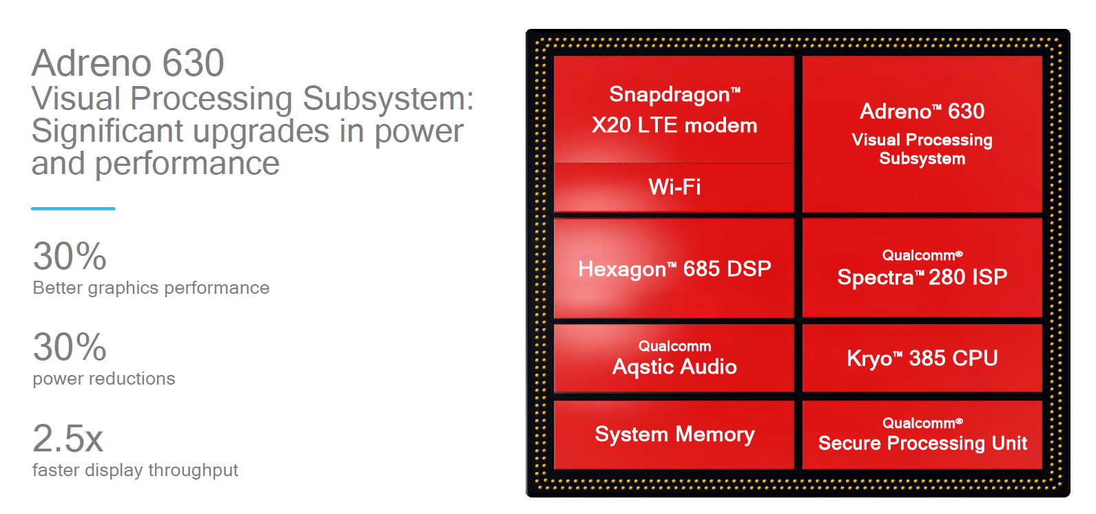 snap_gpu