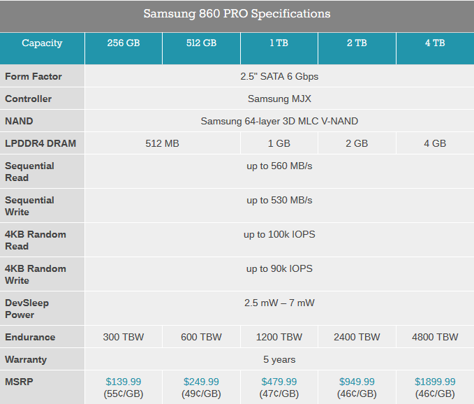 860pro_spec