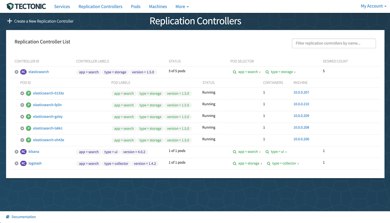 replication-controller-list