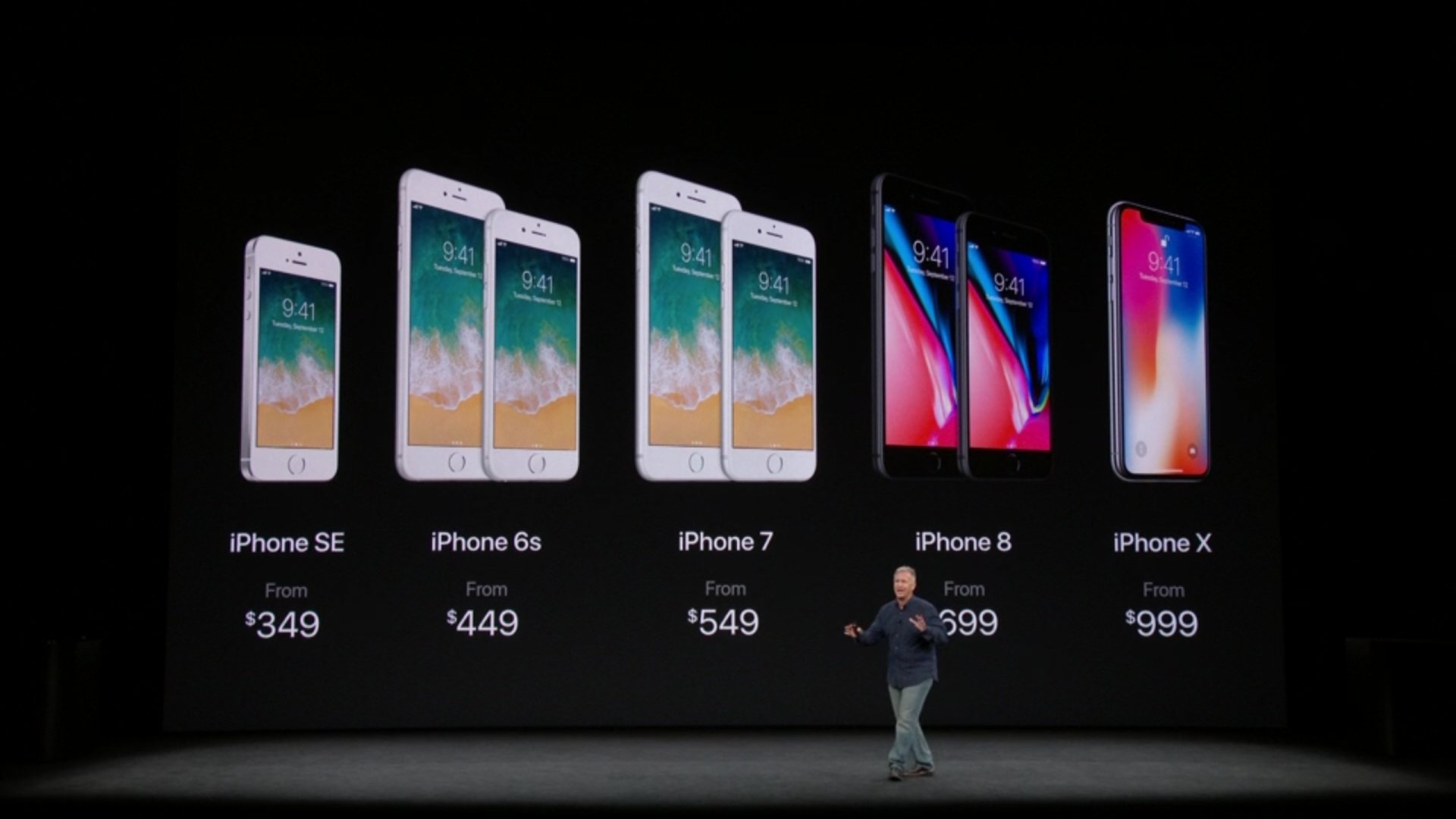 iphone_lineup