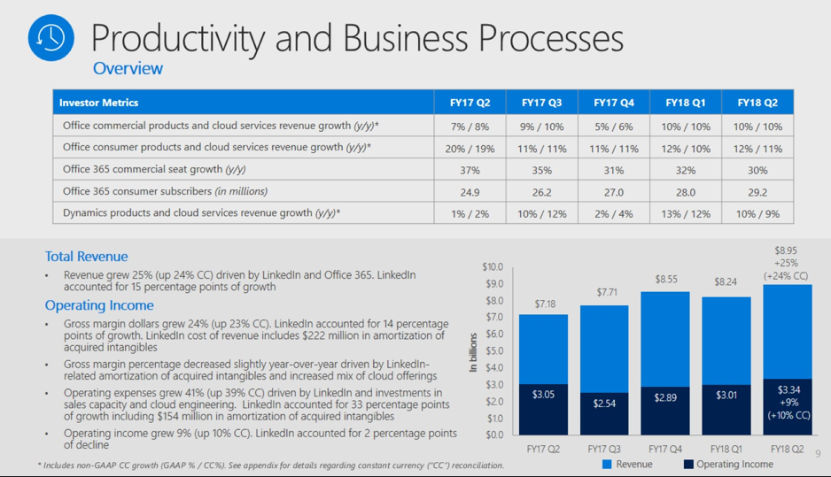 msft1