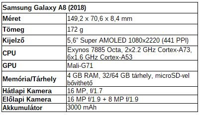 samgala82018specs