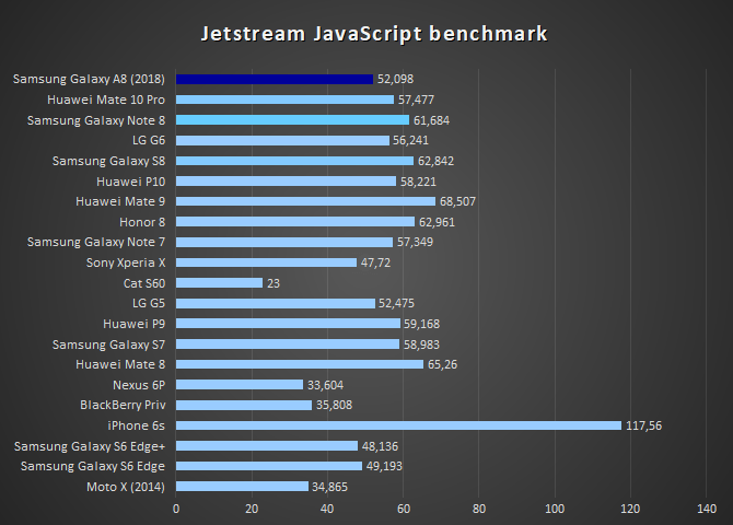 sgsa818js