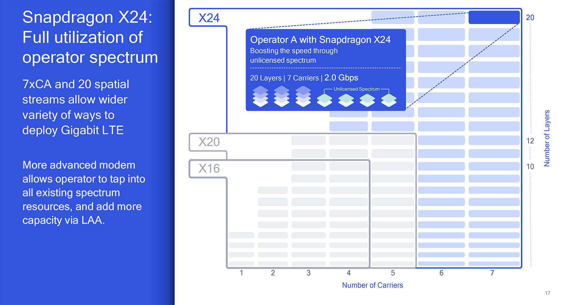 x24slide2