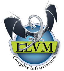 clngllvm