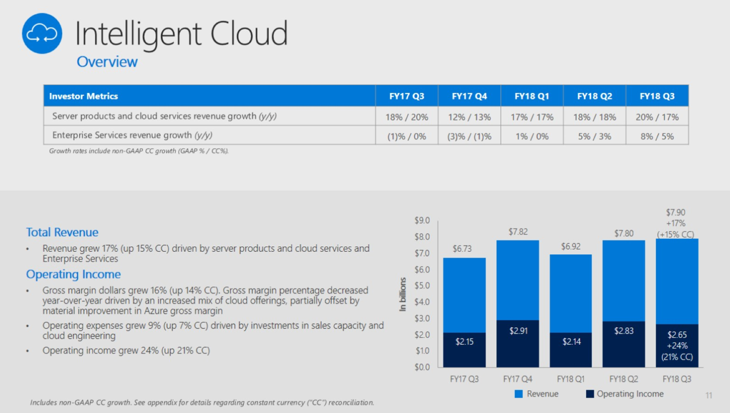 msft2