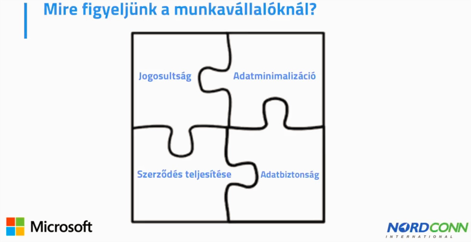 nordconn_HR_mirefigyeljunk