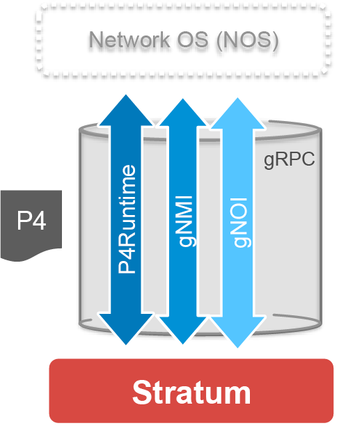 stratum-controller-img