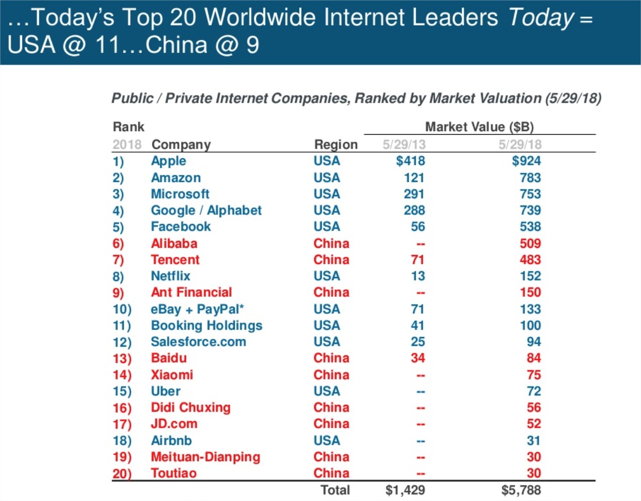 meeker_top20_2018