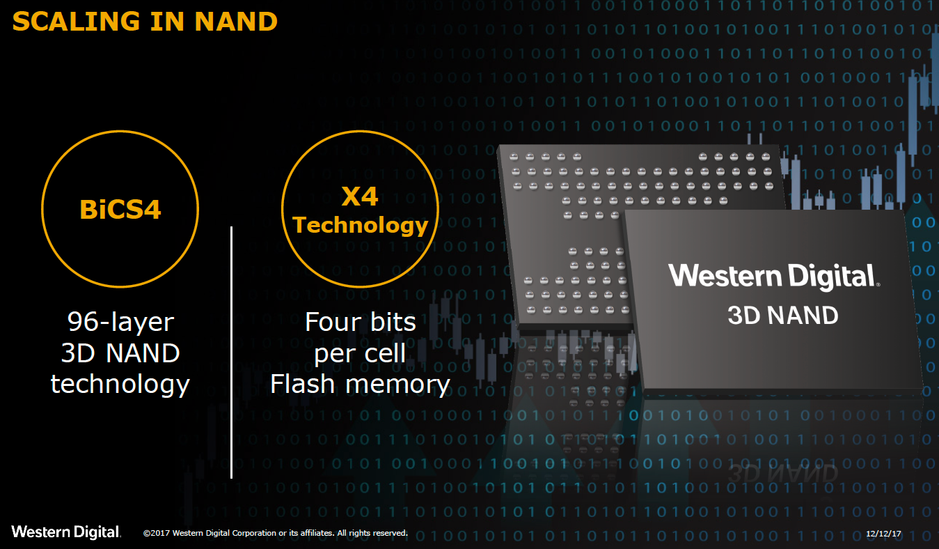 western-digital-64L-X4