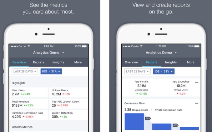 facebook-analytics-app