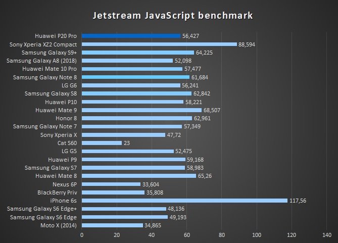 hp20pjtsrm