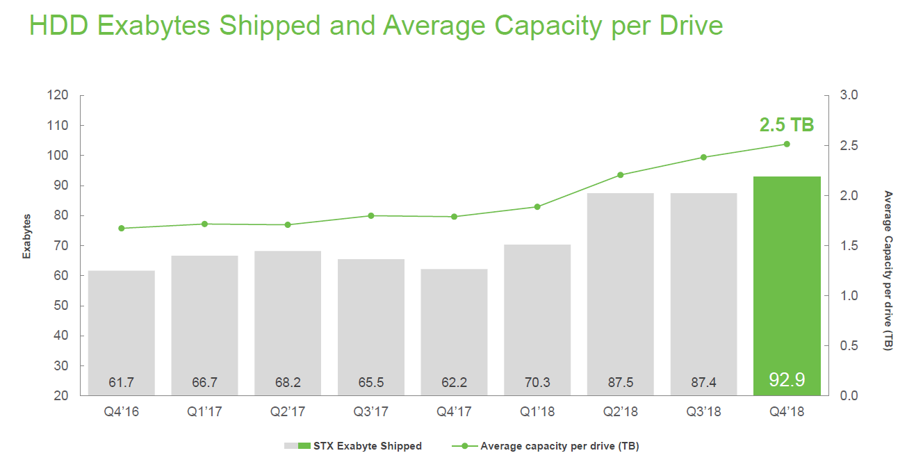 seag_shipcap