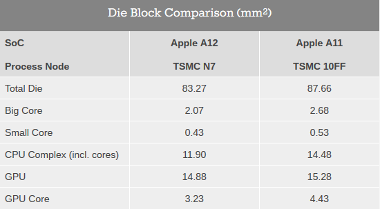 aapl_comp