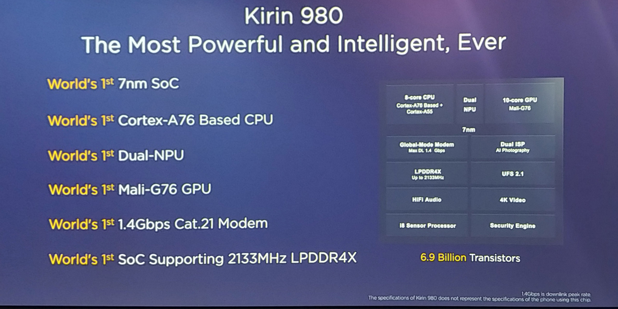 kirin980_4