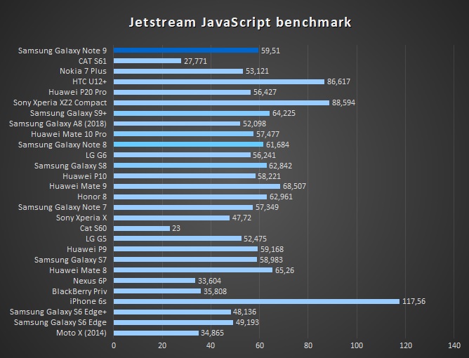 n9jstrm