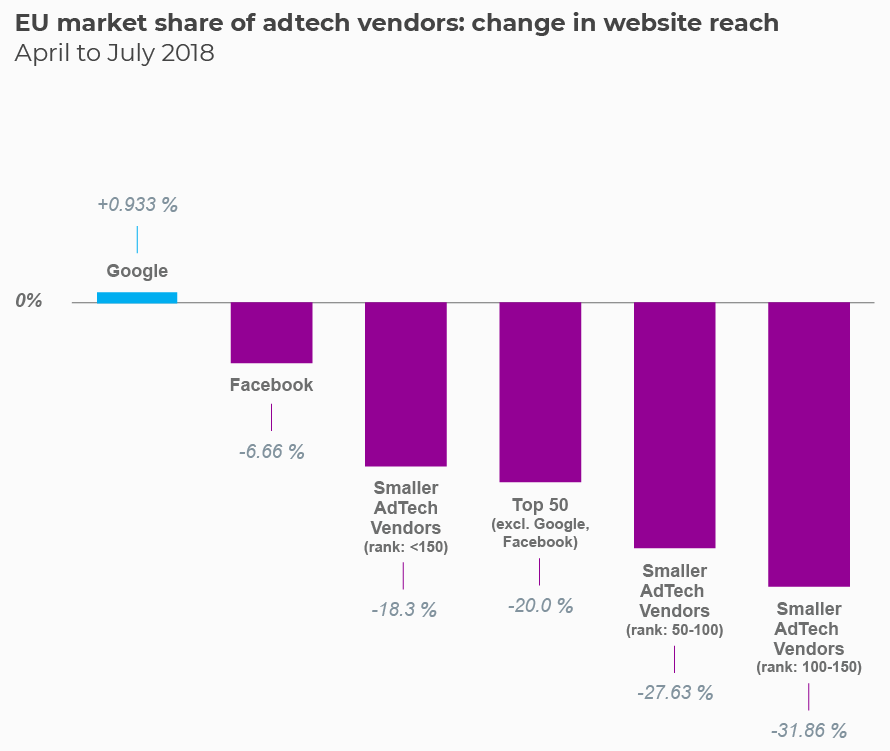 gdpr_eu_adtech