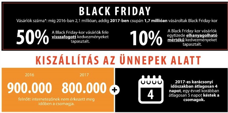 enet_blackfriday_2017