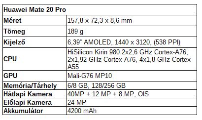 hm20pspcs