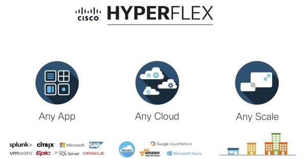 cisco-hyperflex