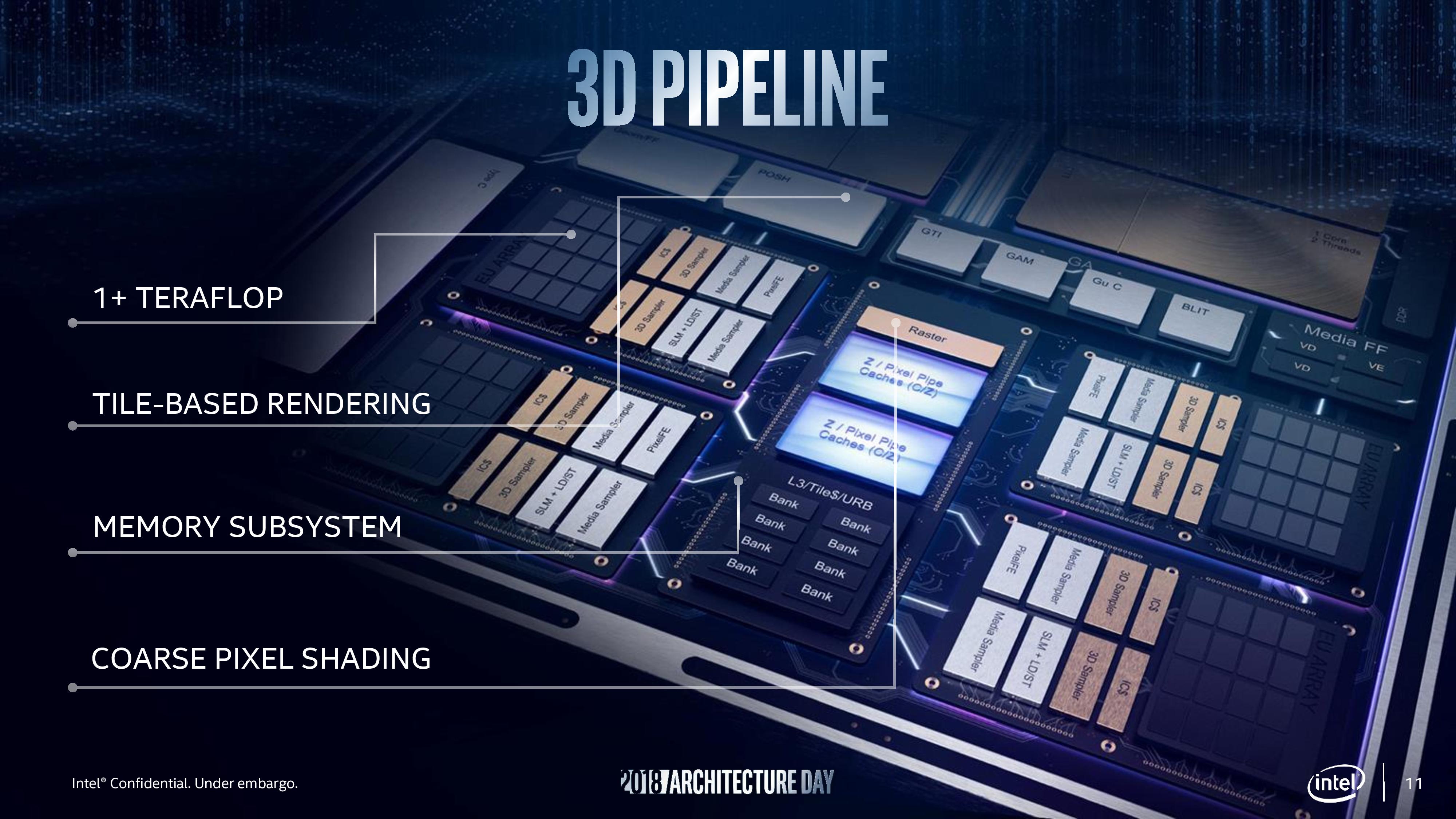 intel_gpu_gen11