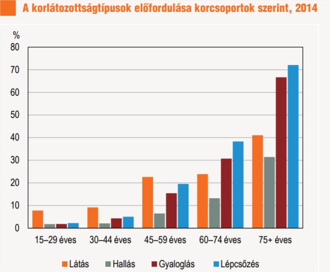 ksh_egeszsegfelmeres_2014