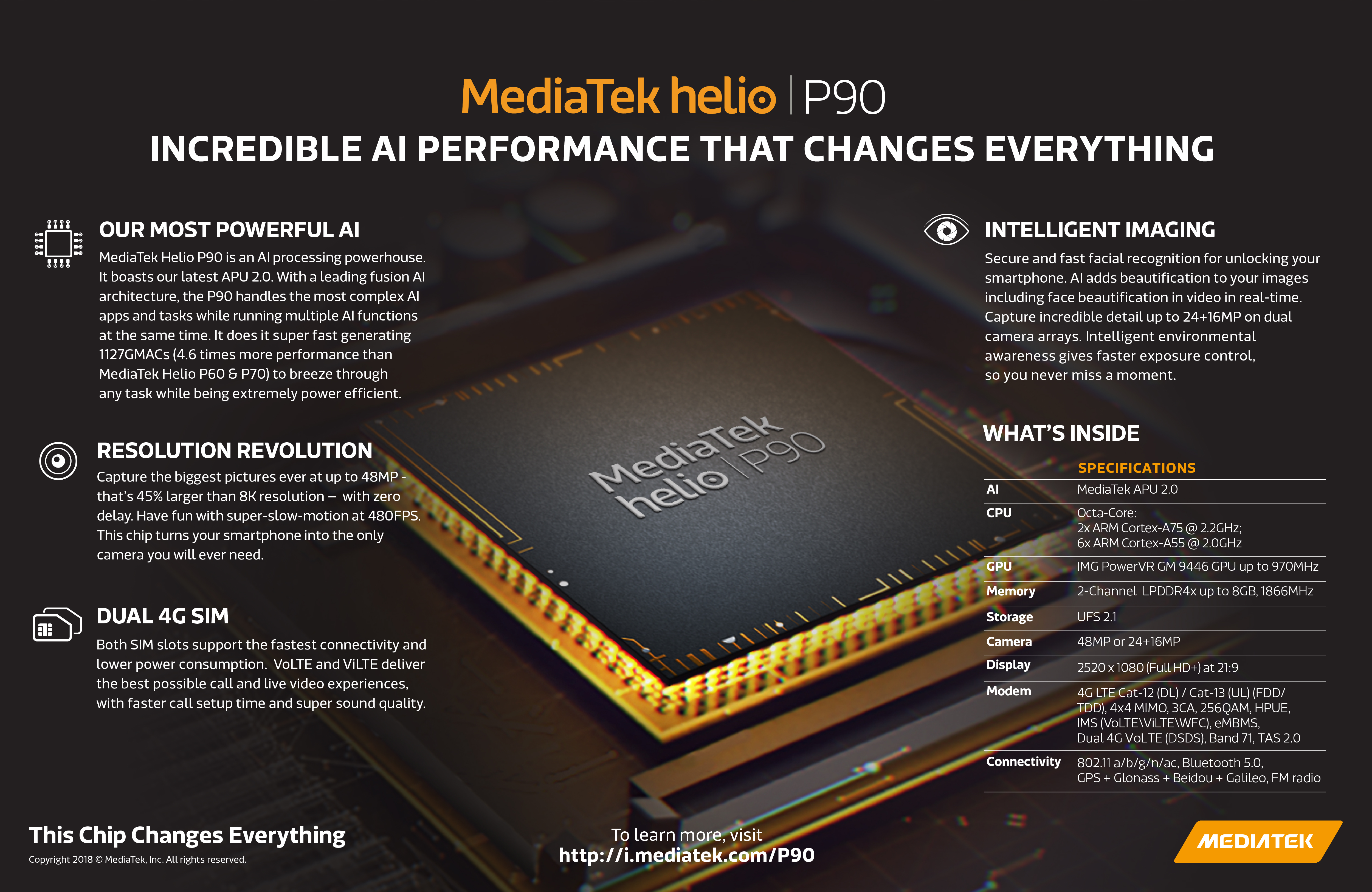 mediatek_p90