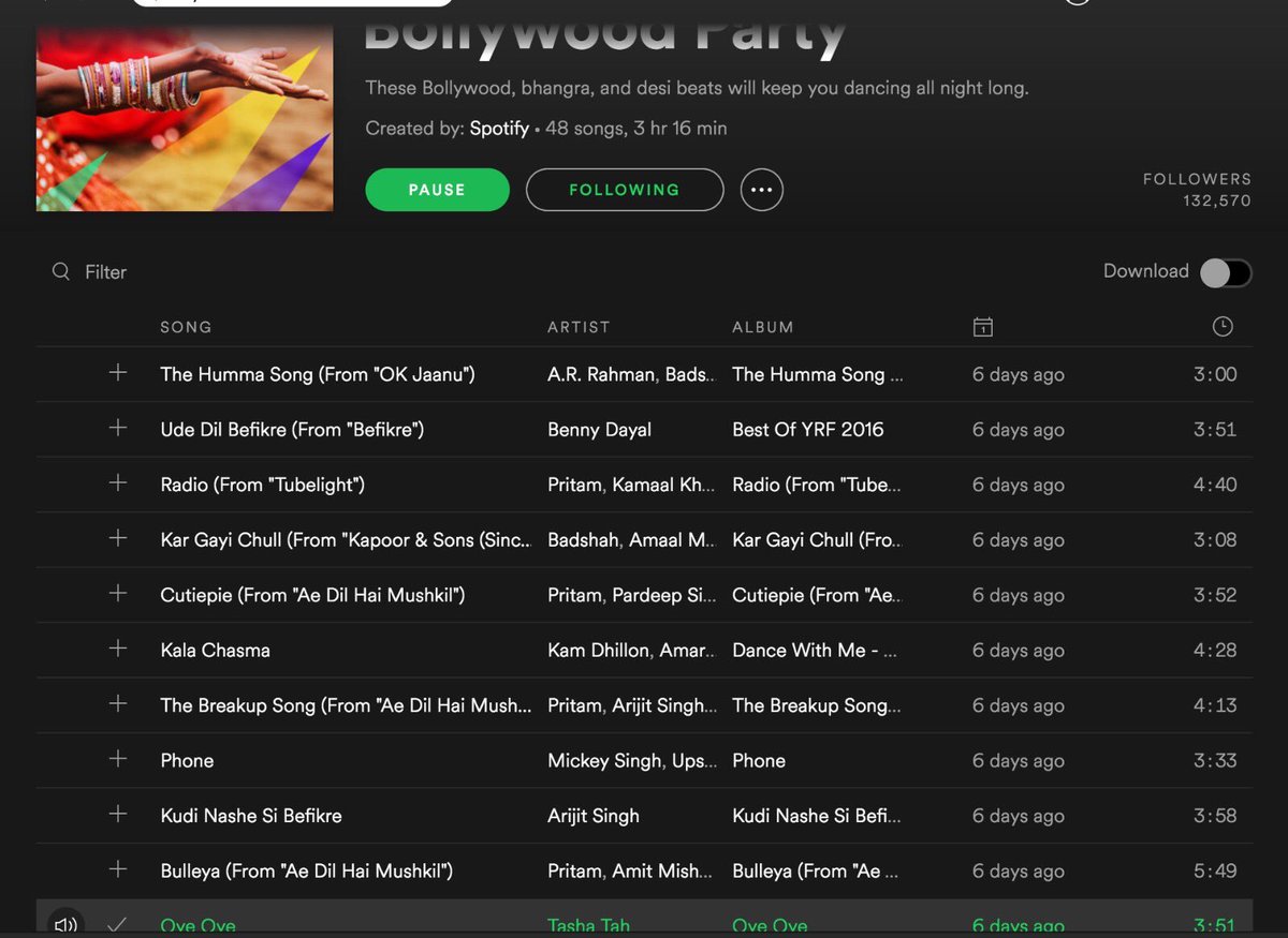 spotify_bollywood