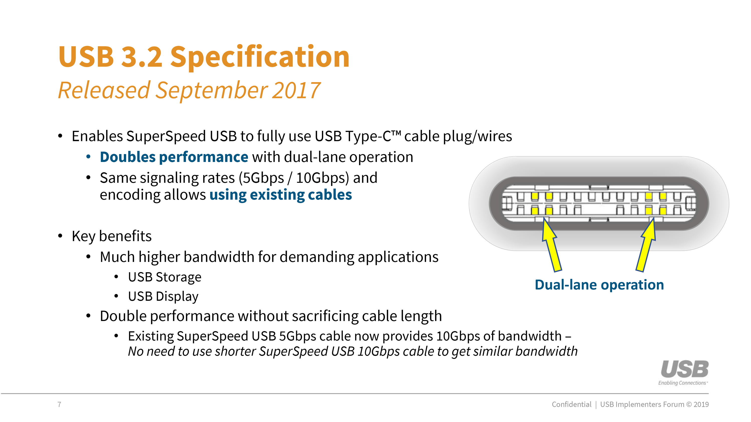 USB32_spec